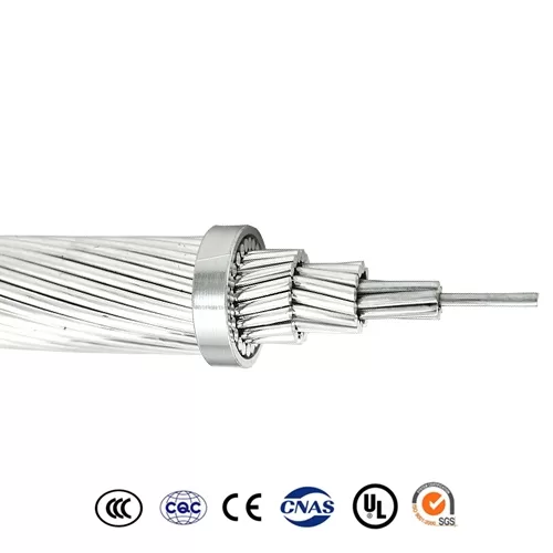 All Aluminum Conductor AAC - Image 4